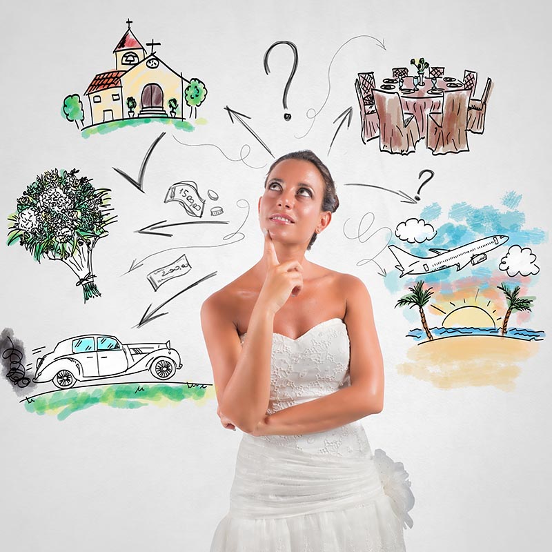 ad music organizzare un matrimonio